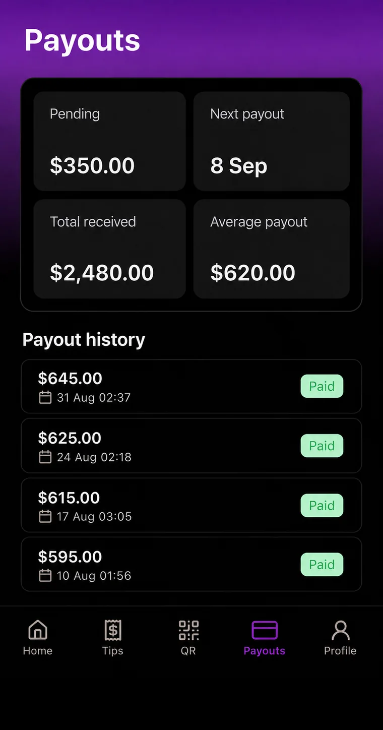 Spendigo payouts screen showing pending amount, next payout date, totals, and payout history
